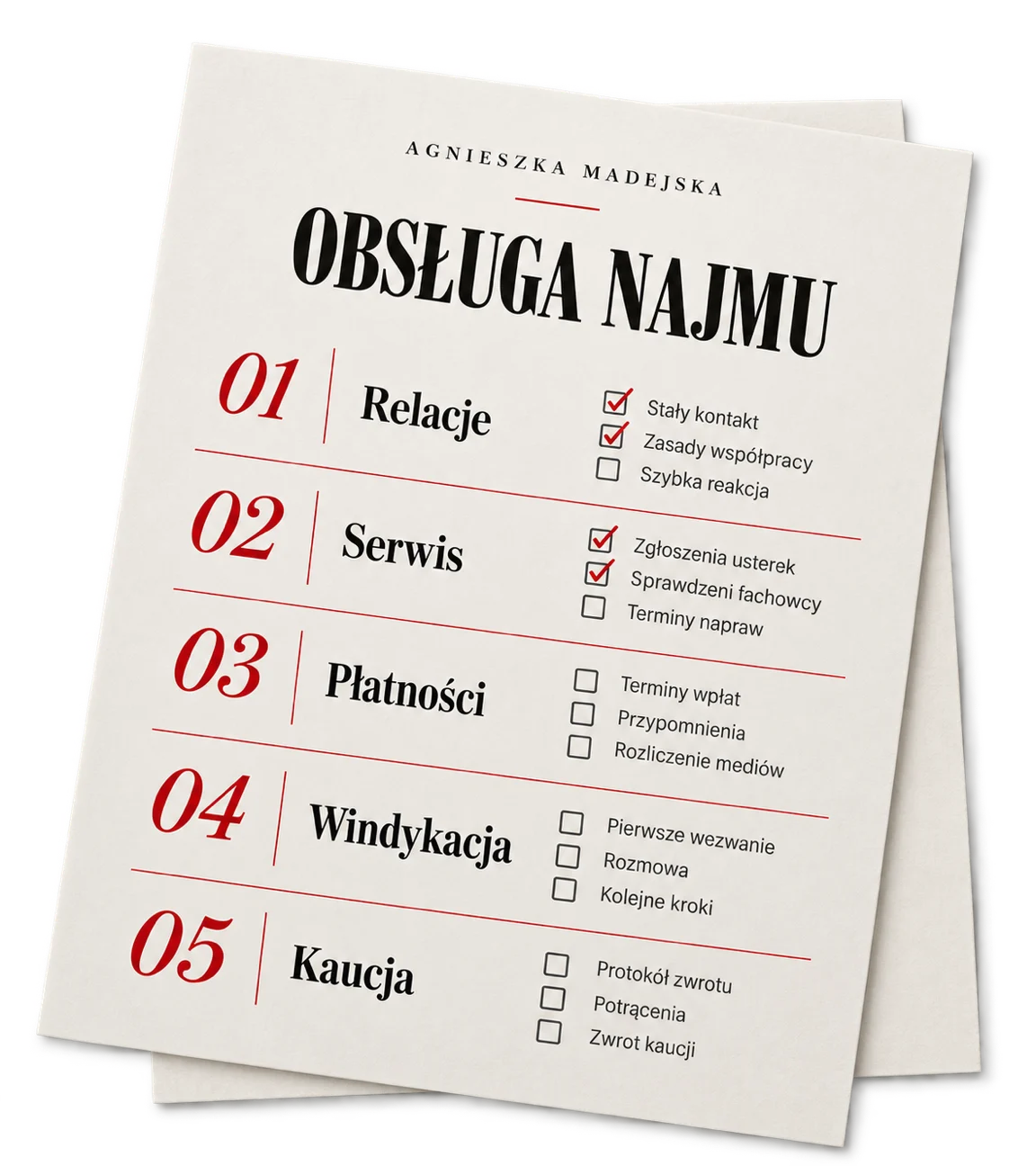 Checklista procesu: Praktyka obsługi i współpracy z najemcą