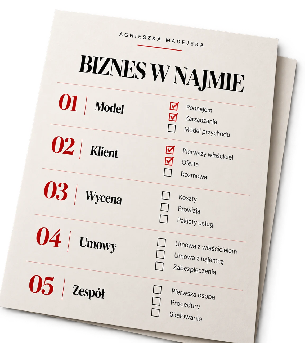 Checklista procesu: Stwórz biznes w nieruchomościach bez inwestowania